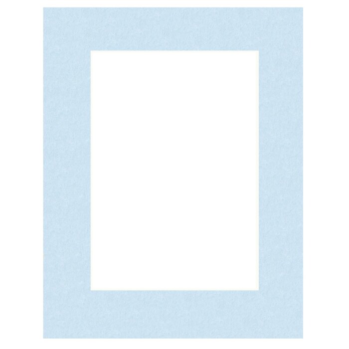 Пассатижи 20x20 см - 13x13 см Perg Blue