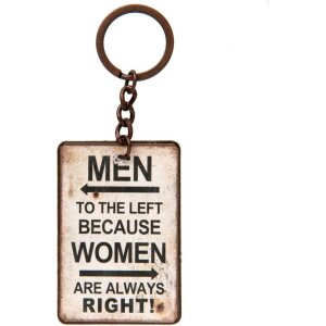 Ключница Clayre & Eef «MEN» из железа,...