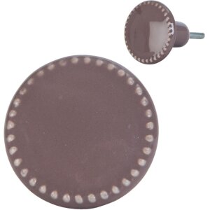 Мебельная ручка круглая 4 см - различные варианты исполнения