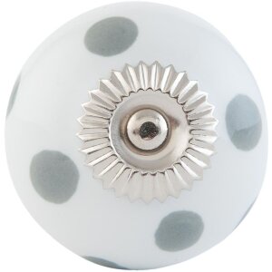 Мебельная ручка круглая 4 см - различные варианты исполнения