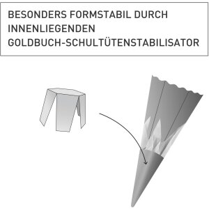 Goldbuch Schultüten-Bastelset Dino 3D-Colorpappe Grün Höhe 68 cm