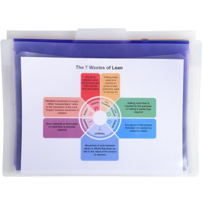 Подвесная папка Crystal с 6 отделениями DIN A4 прозрачная