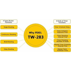 Пиксельный таймер Пульт дистанционного управления беспроводной TW-283-S2 для Sony