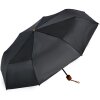Juleeze JZUM0077 Regenschirm Schwarz 55 cm