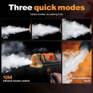Lensgo Ручная дымовая машина Smoke Master Pro