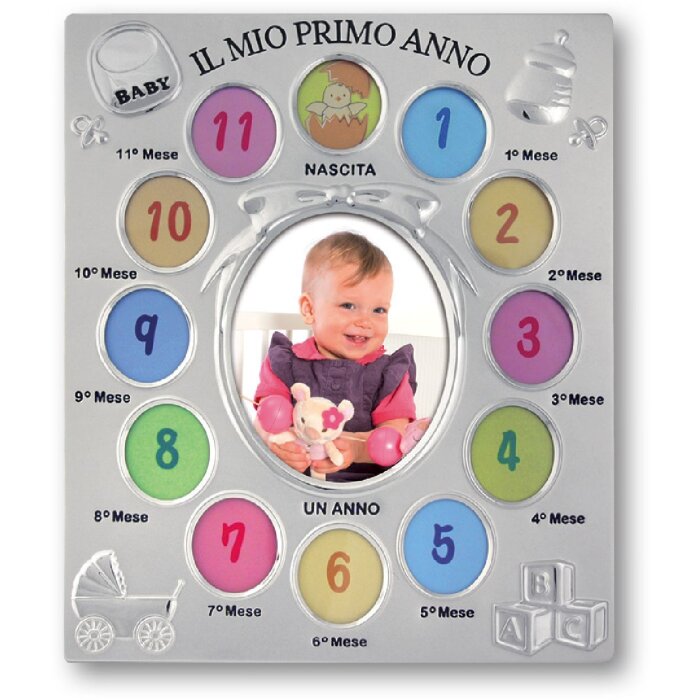 Фотогалерея 12 месяцев по-итальянски